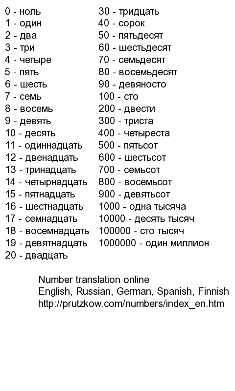 Russian To Spanish 110